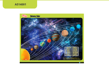 Sistema Solar Adhesivo    A514001