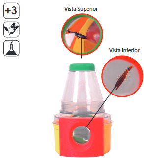 Microscopio con Doble Lupa    D705021