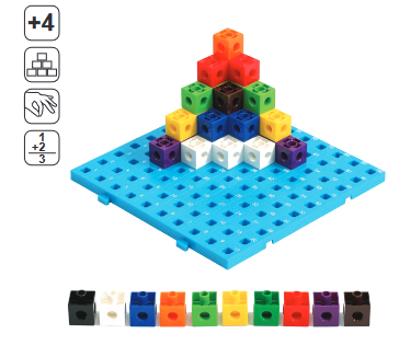 Tablero de Actividades     D705042