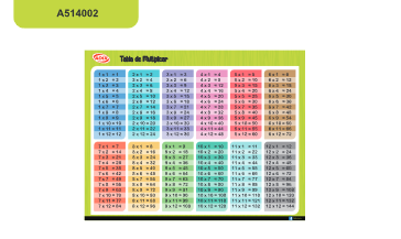 Tabla de Multiplicar Adhesiva    A514002