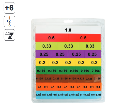 Sistema de Numeración Decimal    Código: 16251