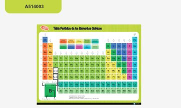 Tabla Periódica Adhesiva    A514003